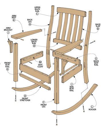 This<b> rocking chair</b> lives up to all of those tasks and more. . Woodsmith rocking chair plans